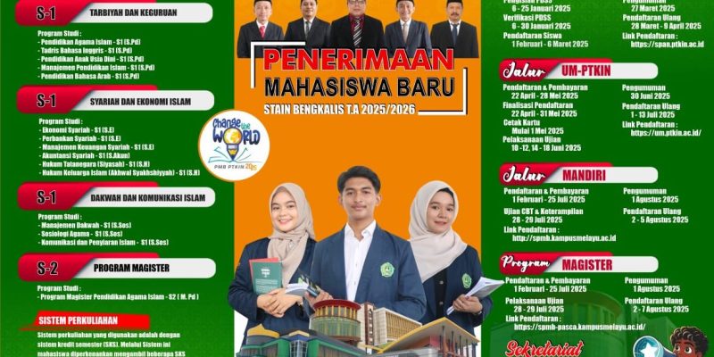 Penerimaan Mahasiswa Baru Tahun Akademik 2025/2026